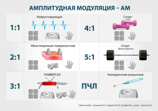 СКЭНАР-1-НТ (исполнение 01)  в Одинцове купить Скэнар официальный сайт - denasvertebra.ru 